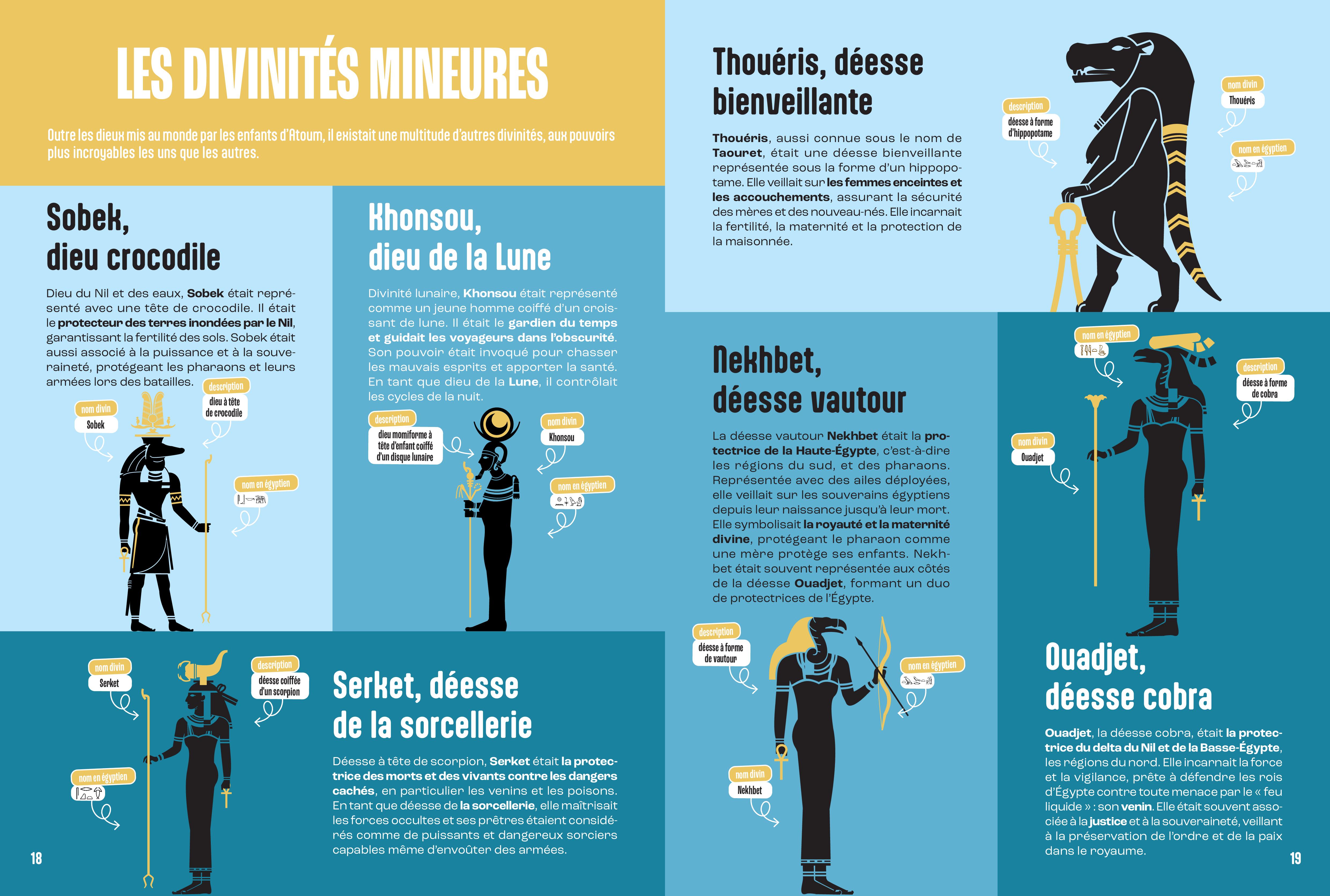 LA MYTHOLOGIE EGYPTIENNE - MILLE ET UN DOCS