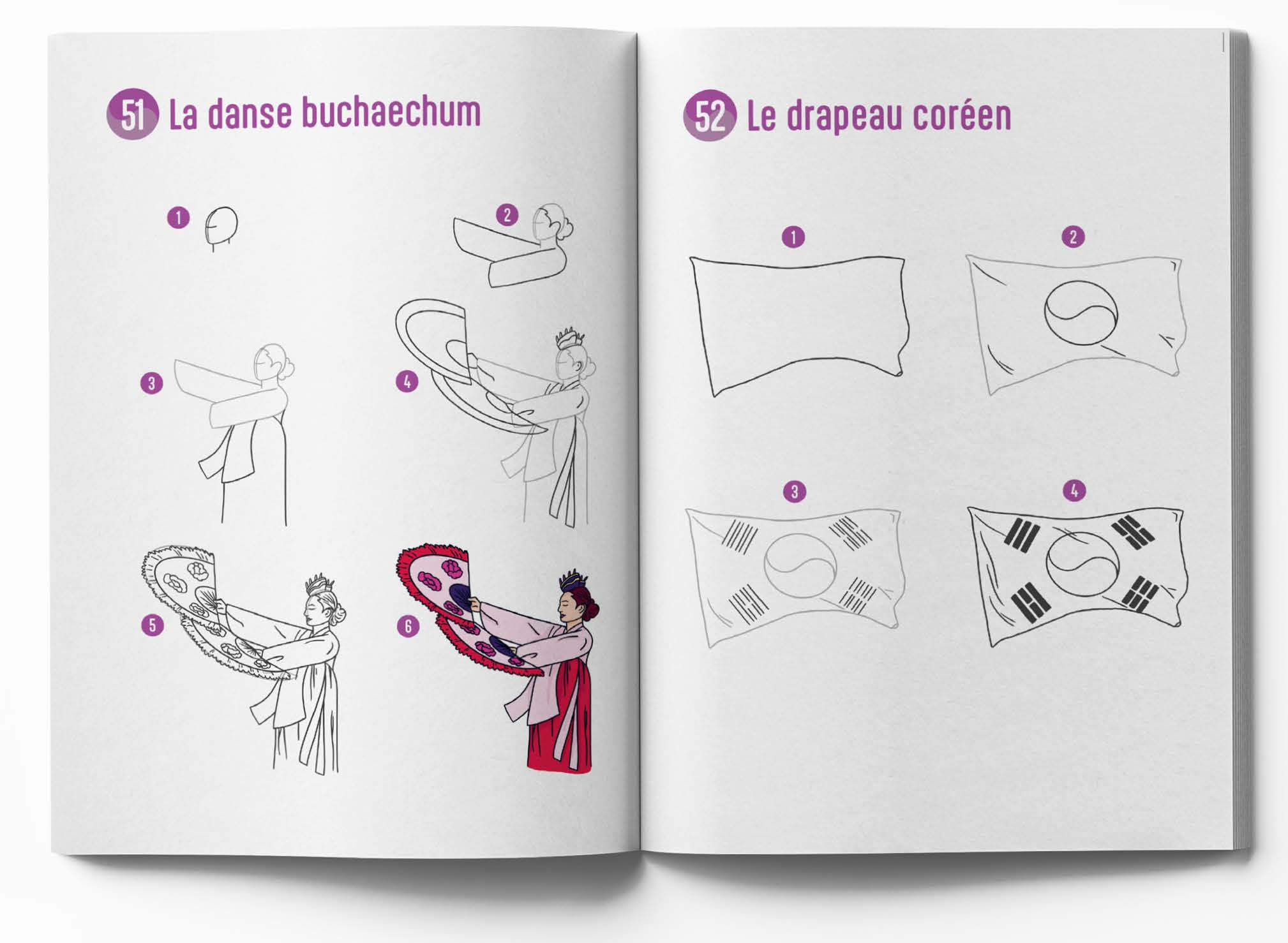 300 K-MODELES A DESSINER EN PAS A PAS : COREE