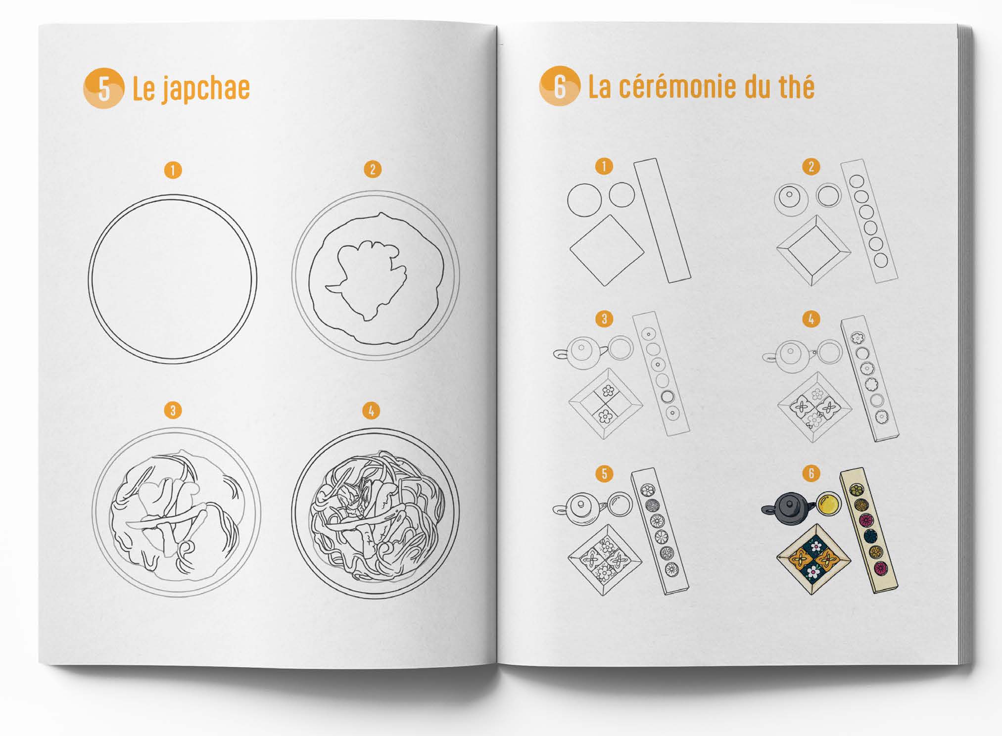 300 K-MODELES A DESSINER EN PAS A PAS : COREE