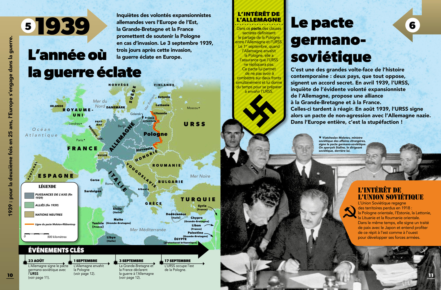 LA SECONDE GUERRE MONDIALE