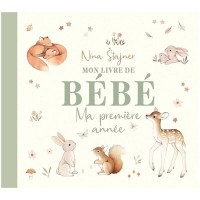 Voir les images