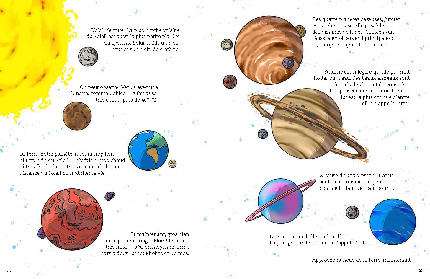 LA RONDE DES PLANETES