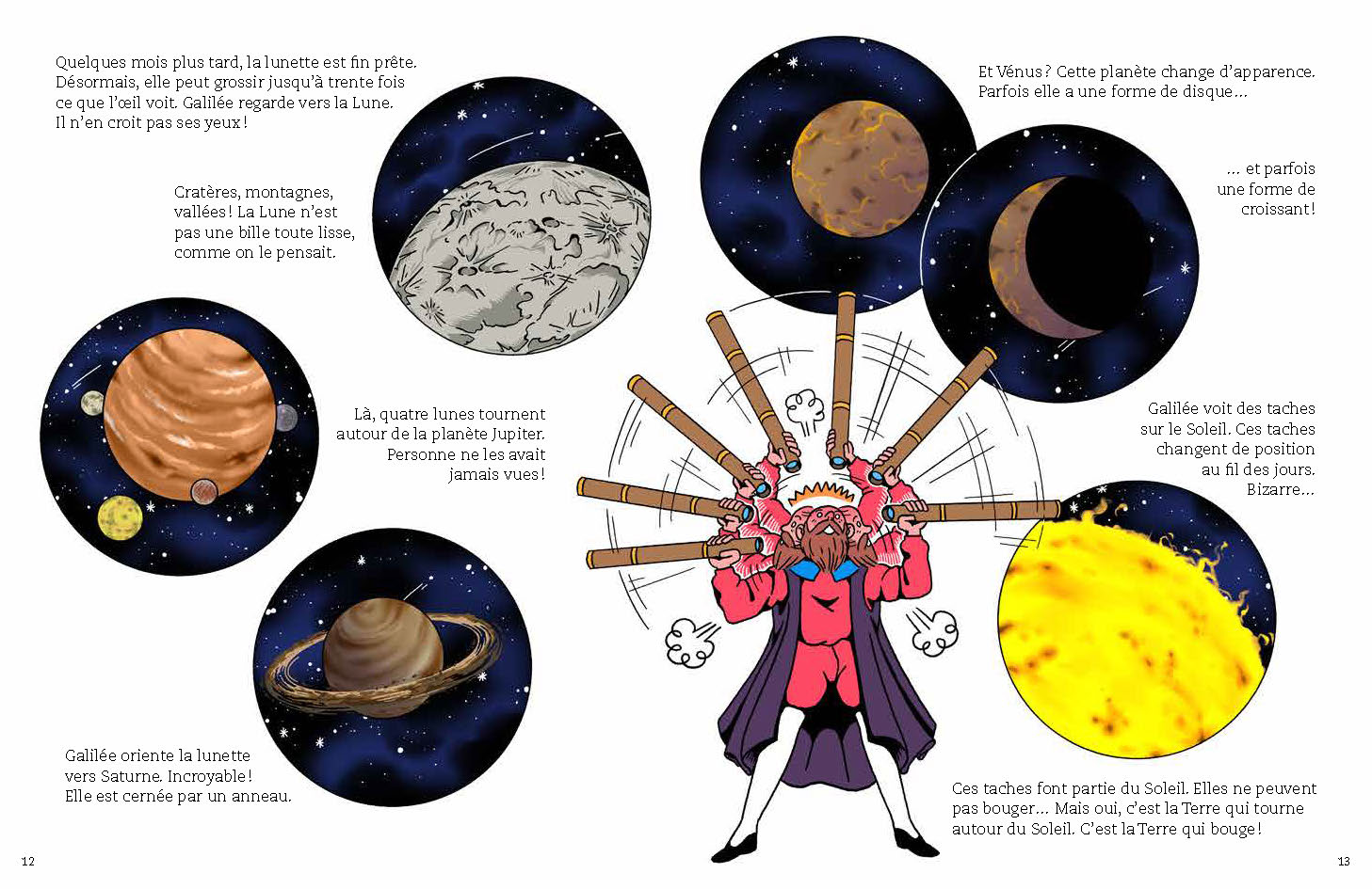 LA RONDE DES PLANETES