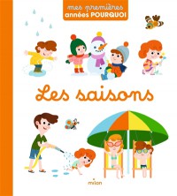 Voir les images