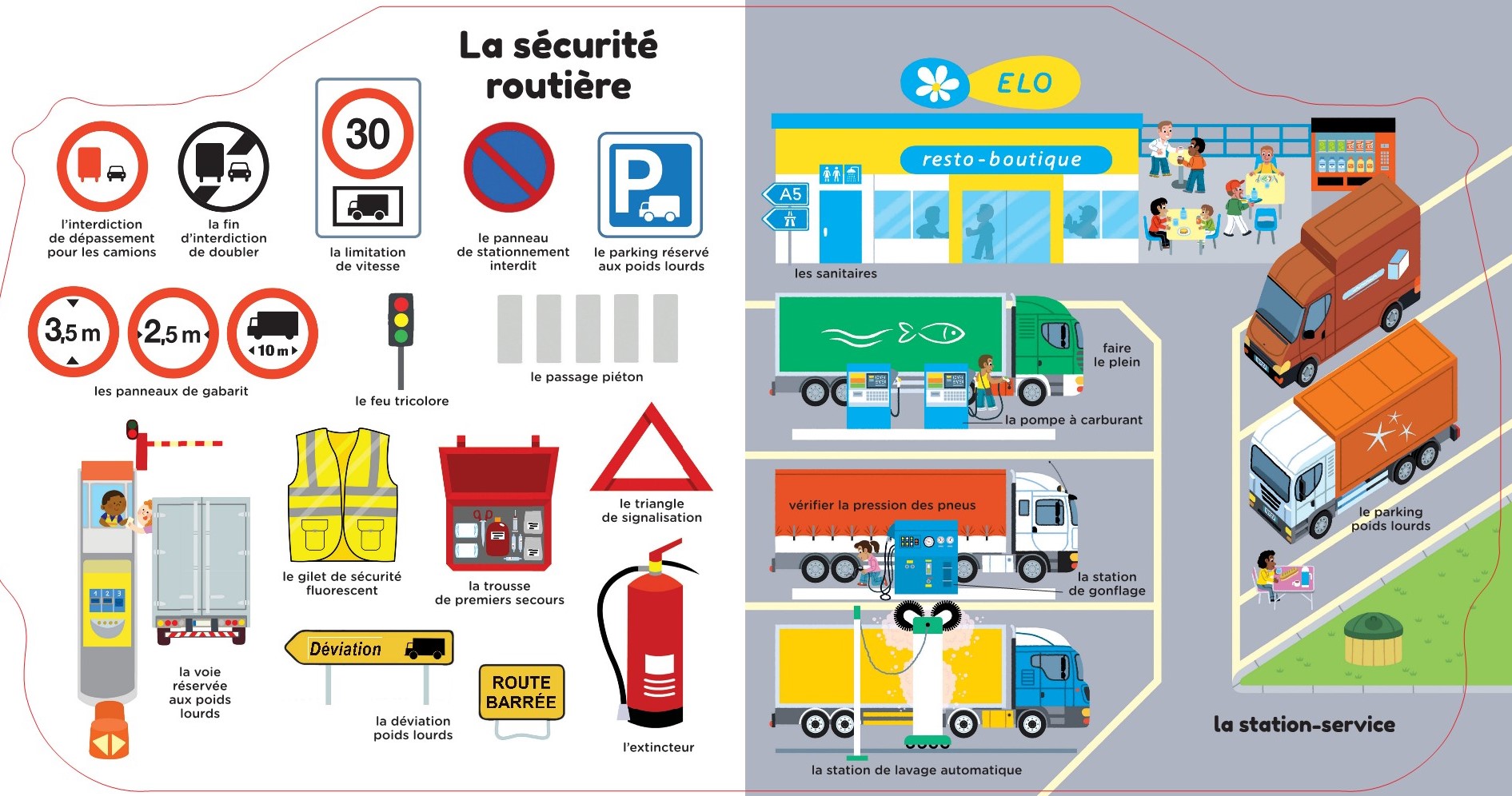 LES CAMIONS
