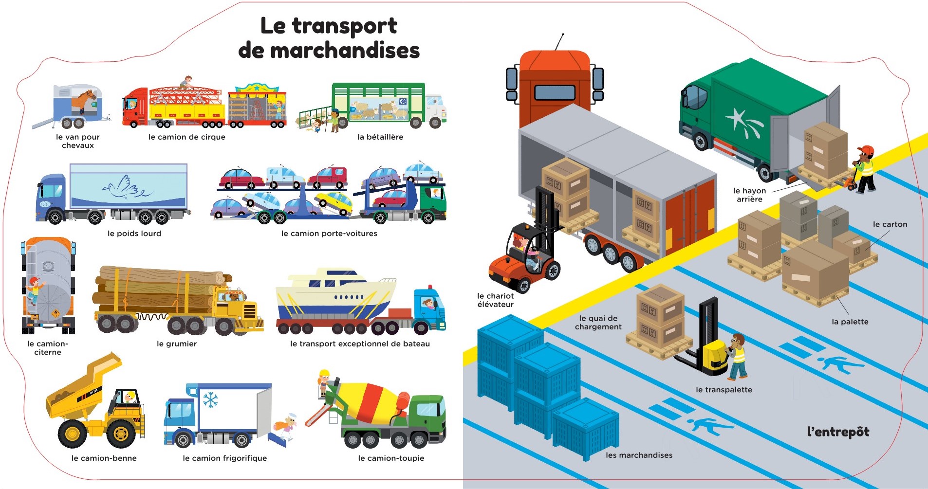 LES CAMIONS