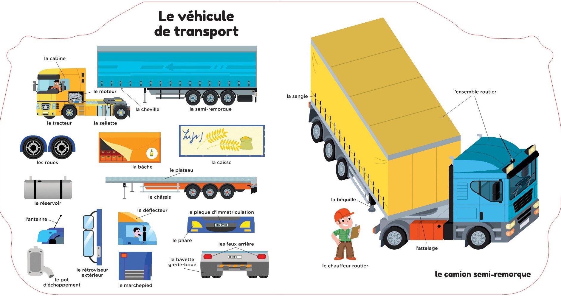 LES CAMIONS