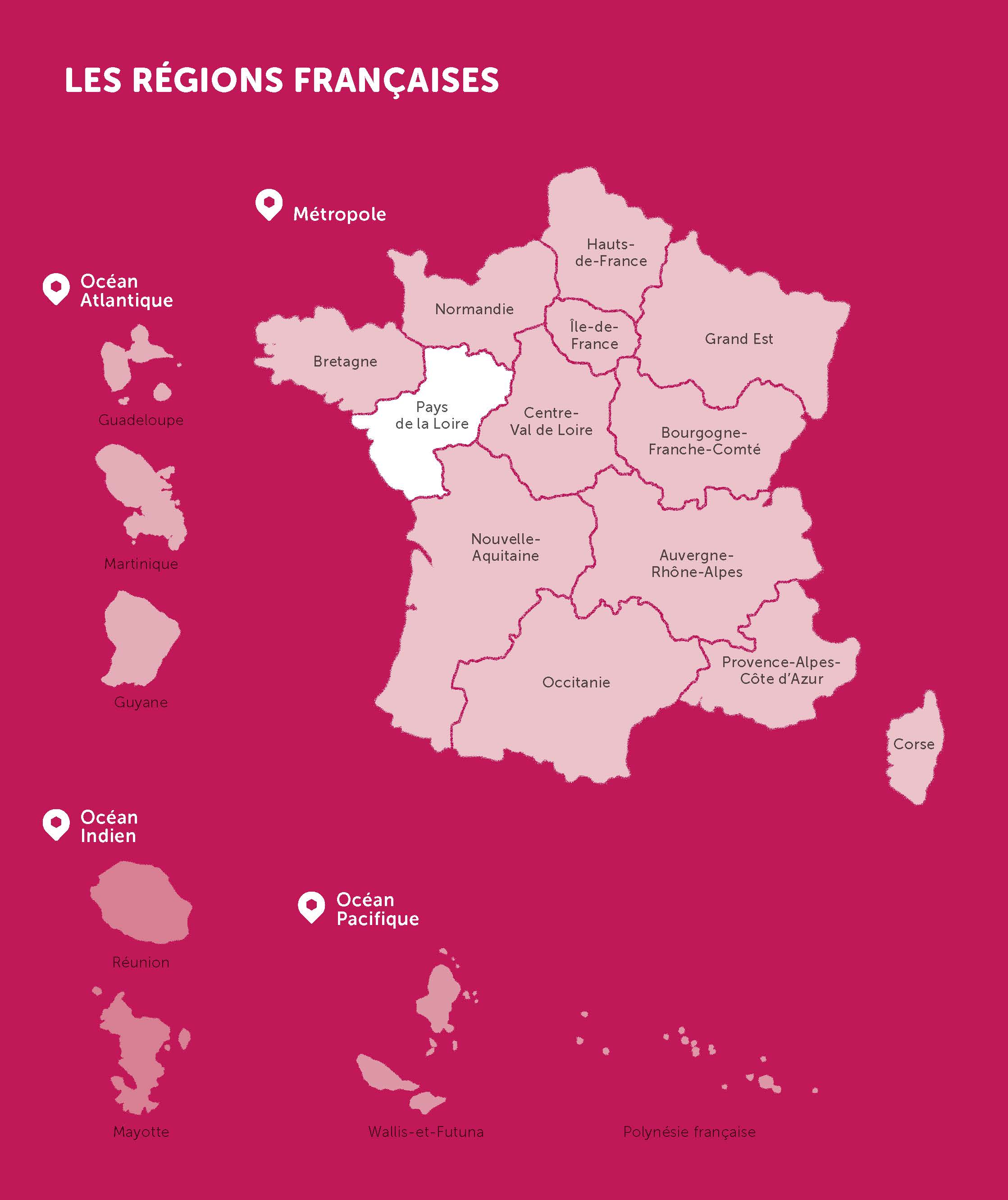 LES PAYS DE LA LOIRE