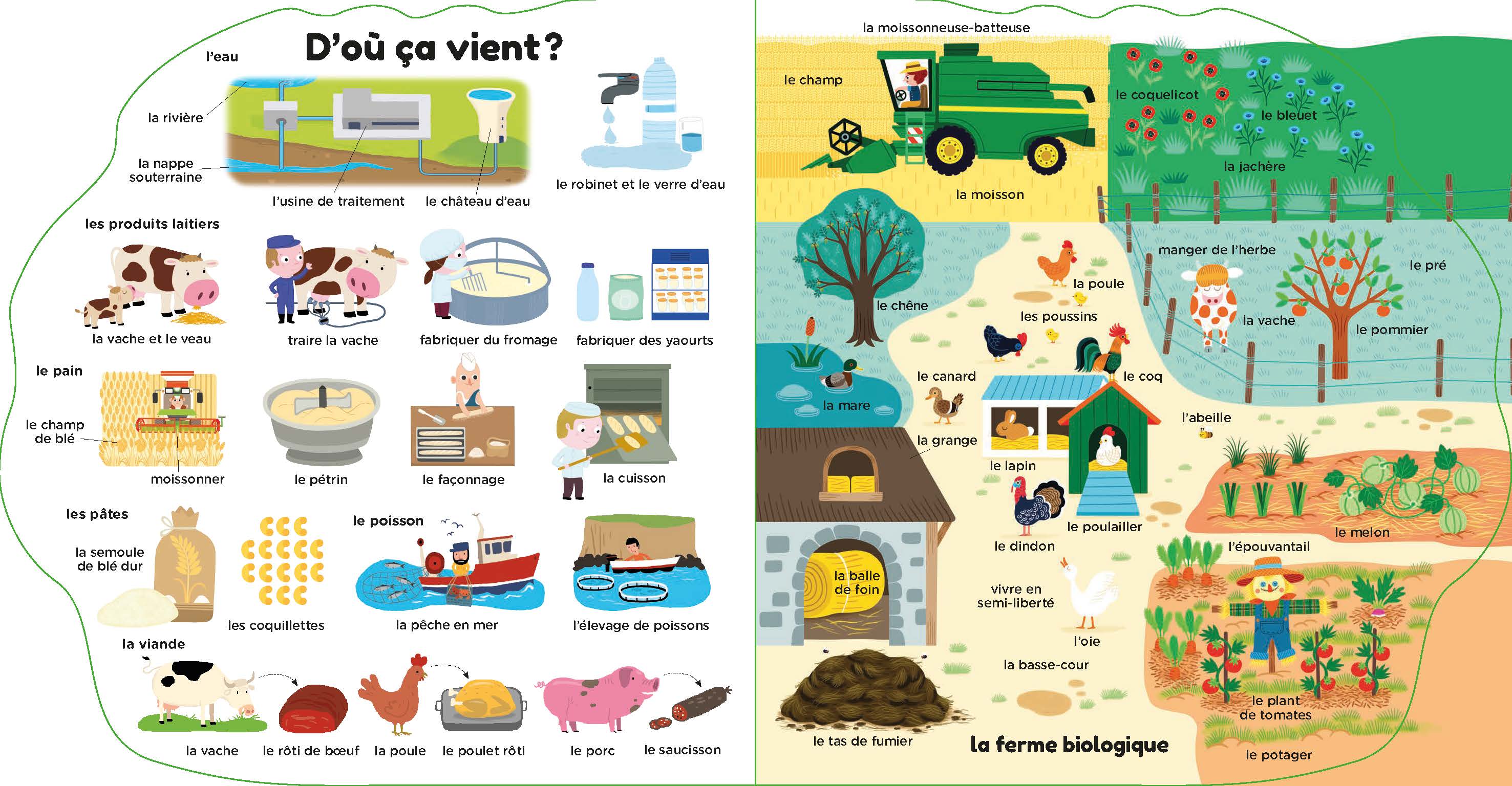 LA CUISINE