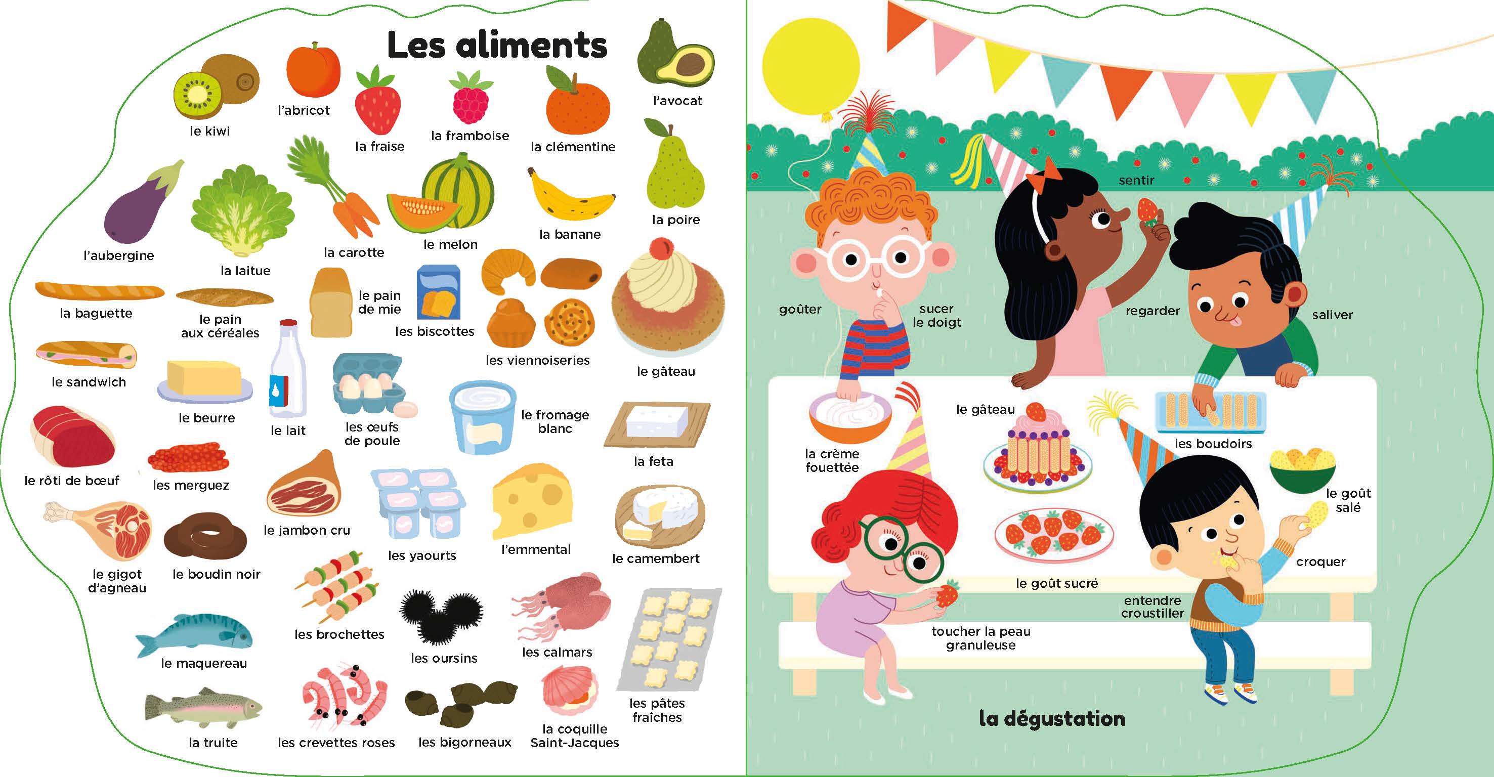 LA CUISINE