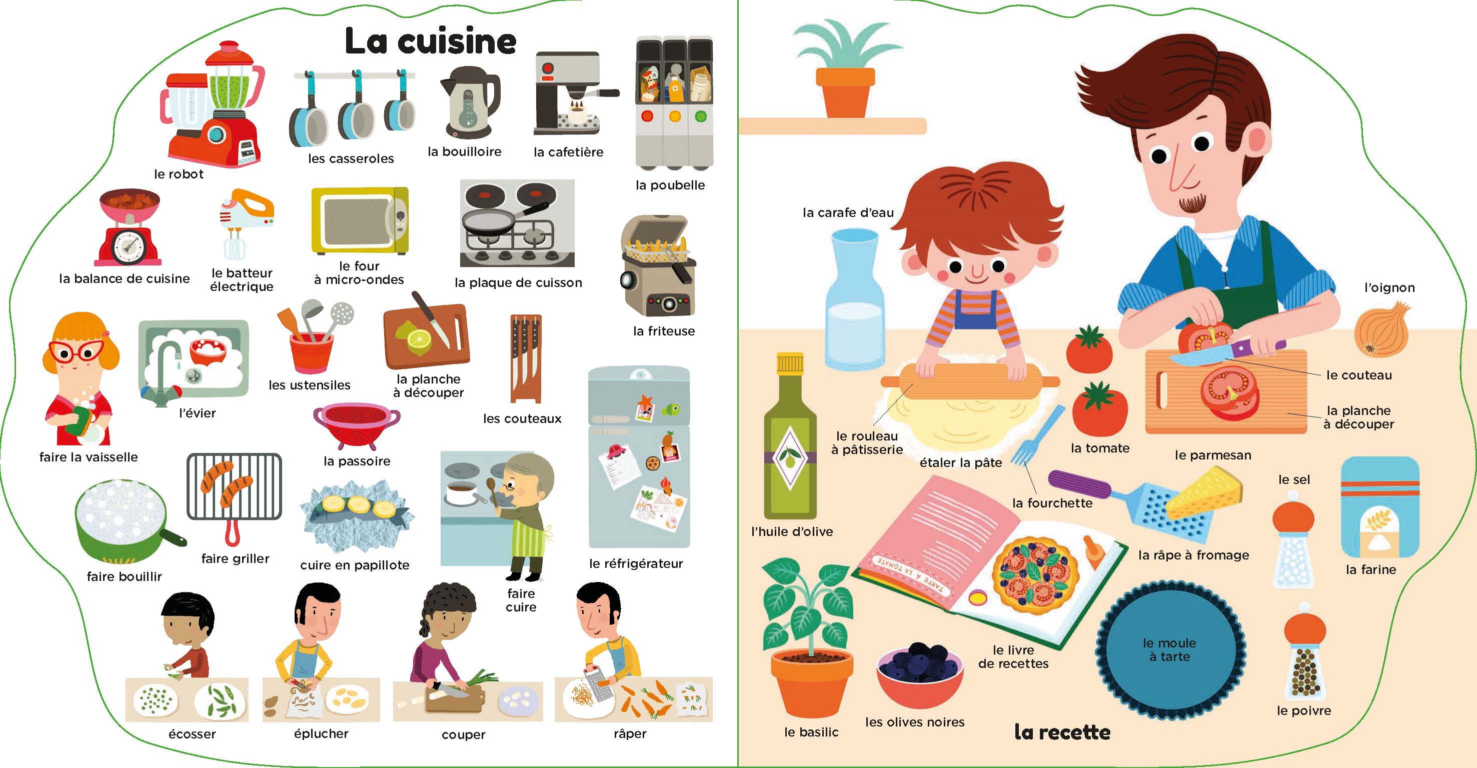 LA CUISINE