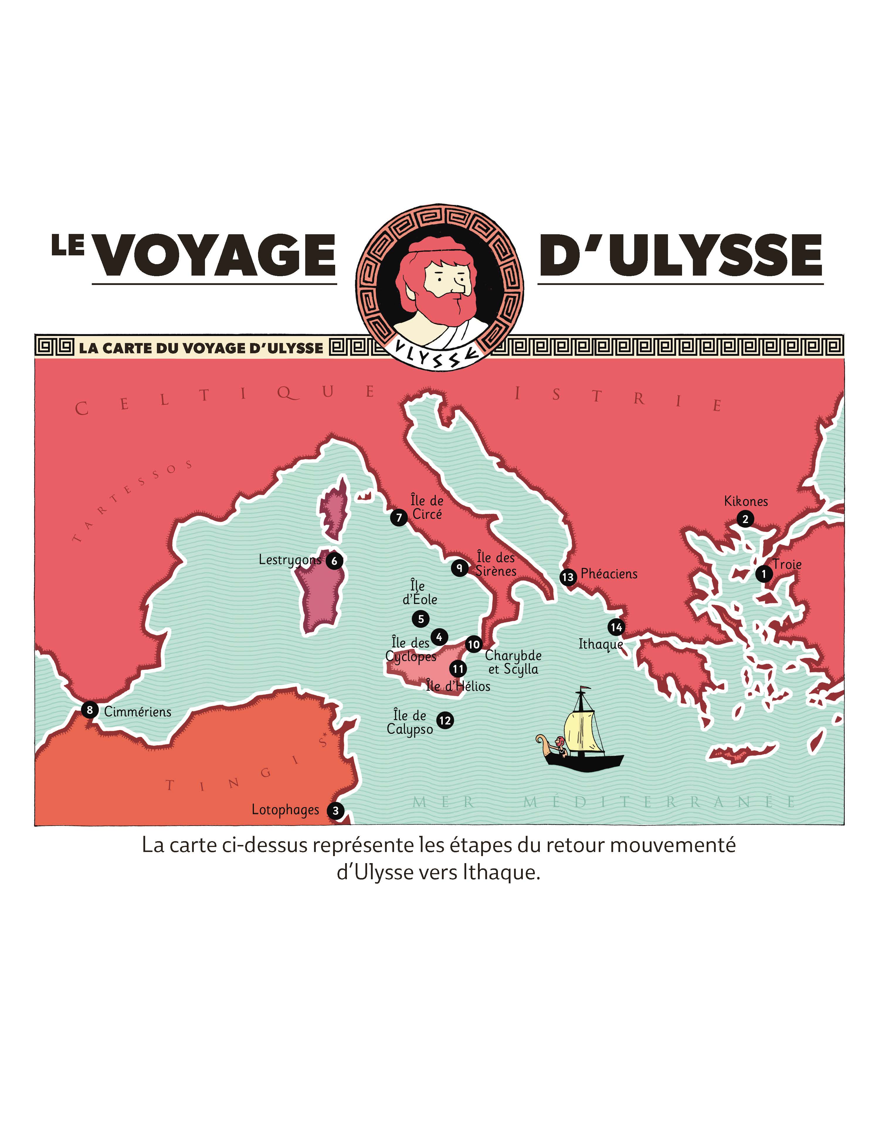 ULYSSE