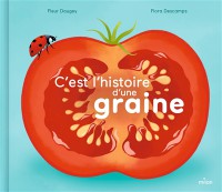 Voir les images