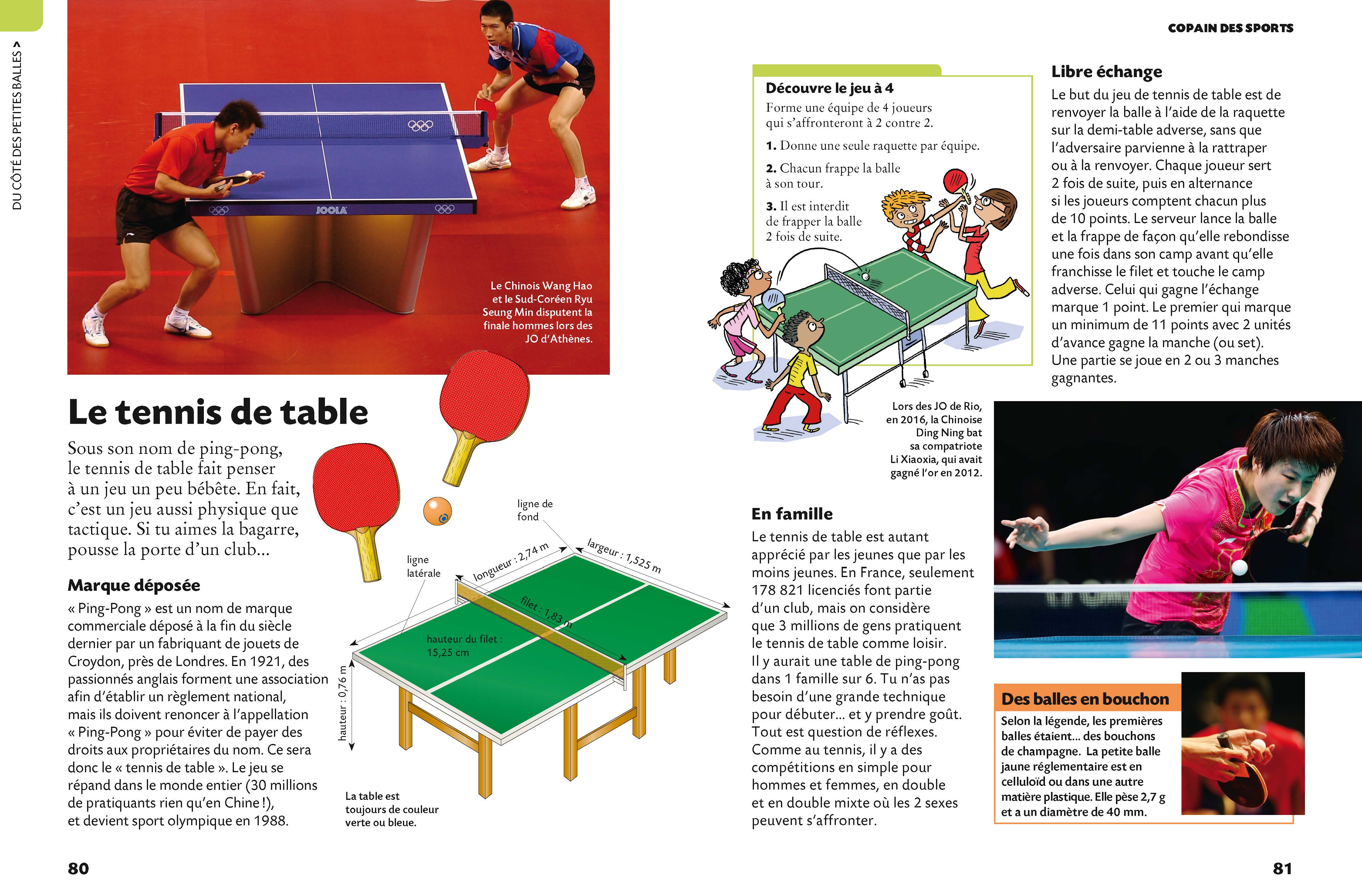 COPAIN DES SPORTS