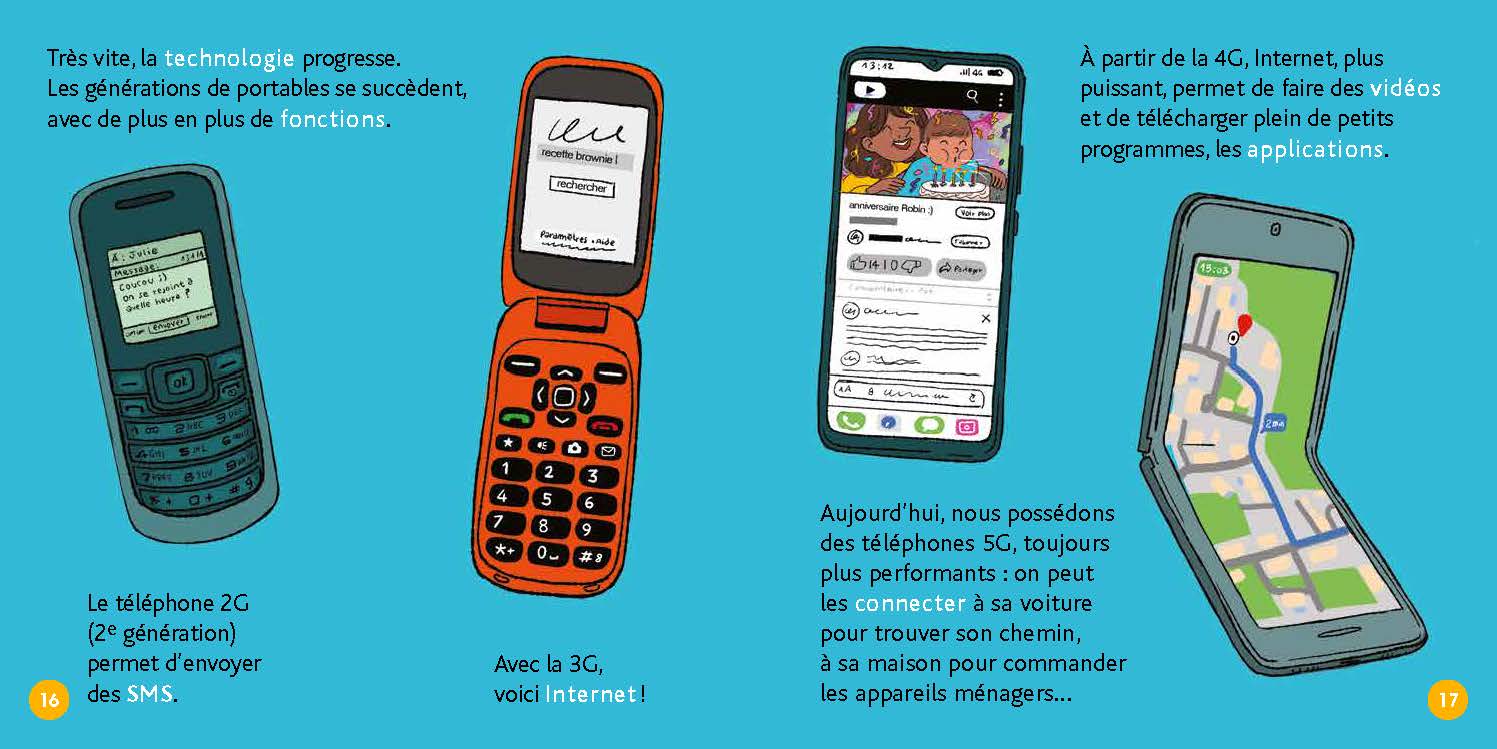 LE TELEPHONE