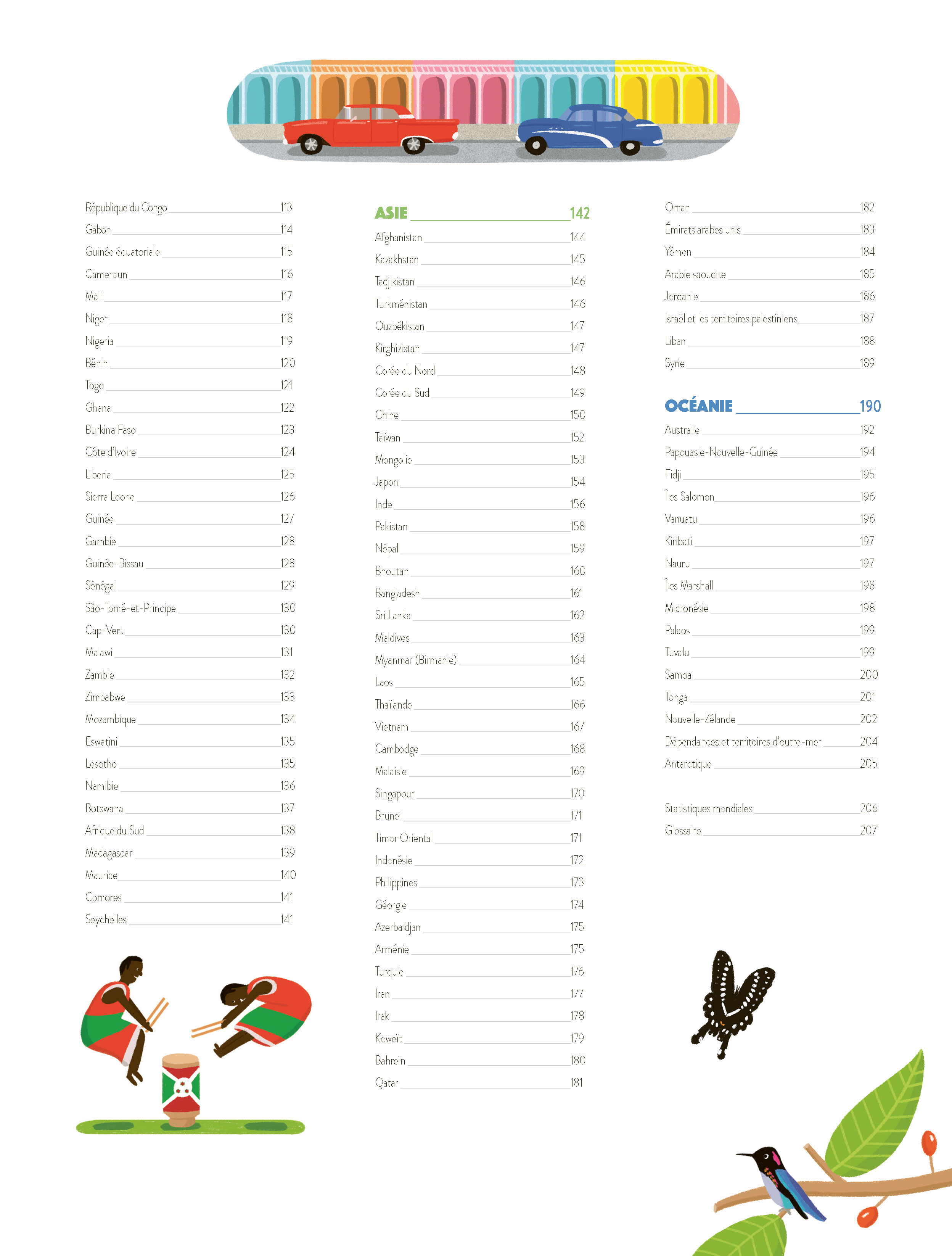 LE MONDE EN 199 PAYS
