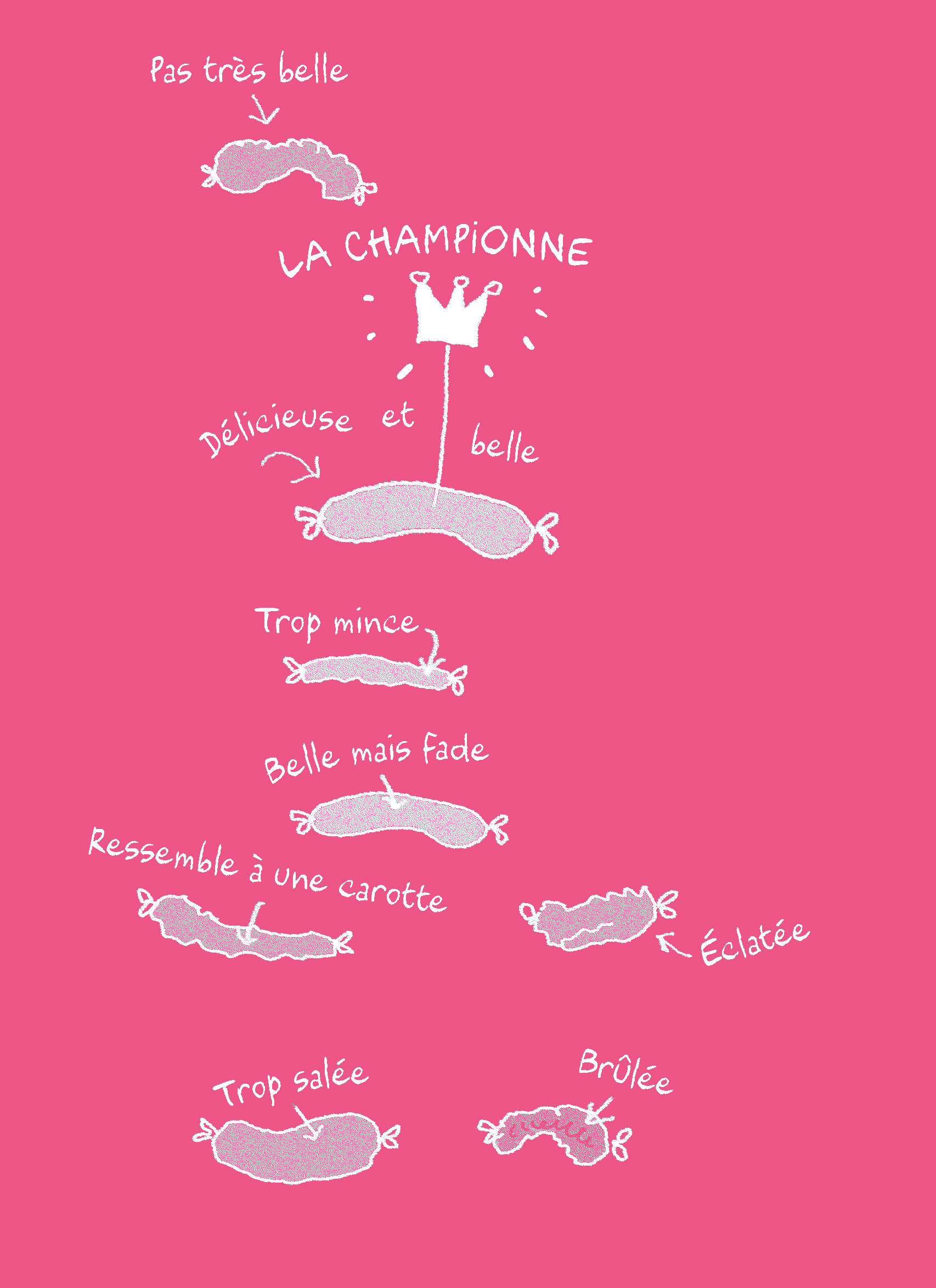 LA REVANCHE DE CHONCHON, LE PLUS MIGNON DES PETITS COCHONS