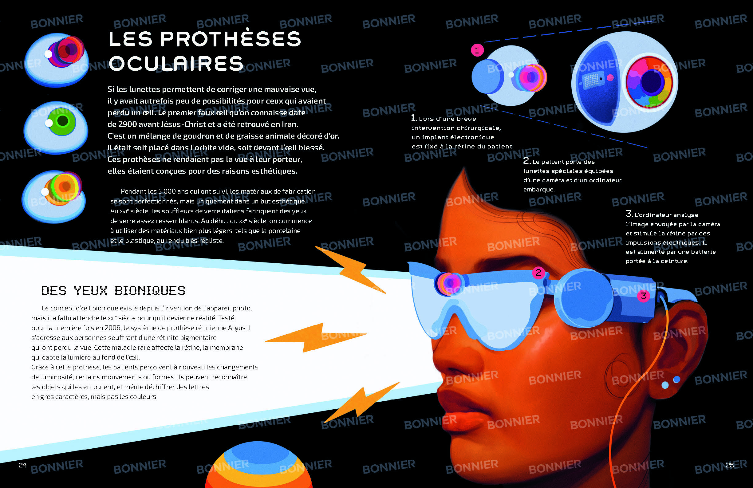 HUMAIN 2.0 : DES PREMIERES PROTHESES A L