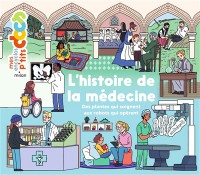 Voir les images