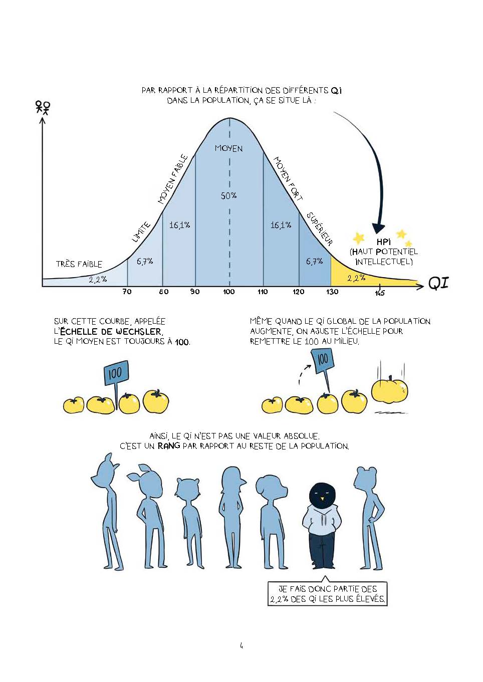 COMME UN OISEAU DANS UN BOCAL : PORTRAITS DE SURDOUES COMME UN OISEAU DANS UN BOCAL : PORTRAITS DE SURDOUES