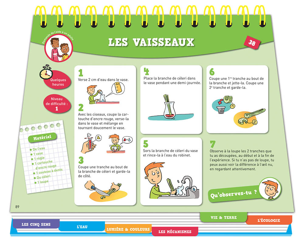 C'est Trop Malin ! La Science À Portée De Main