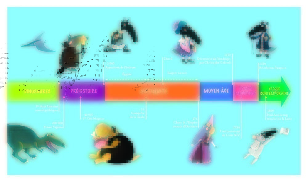 KAMISHIBAI LE LOUP QUI VOYAGEAIT DANS LE TEMPS