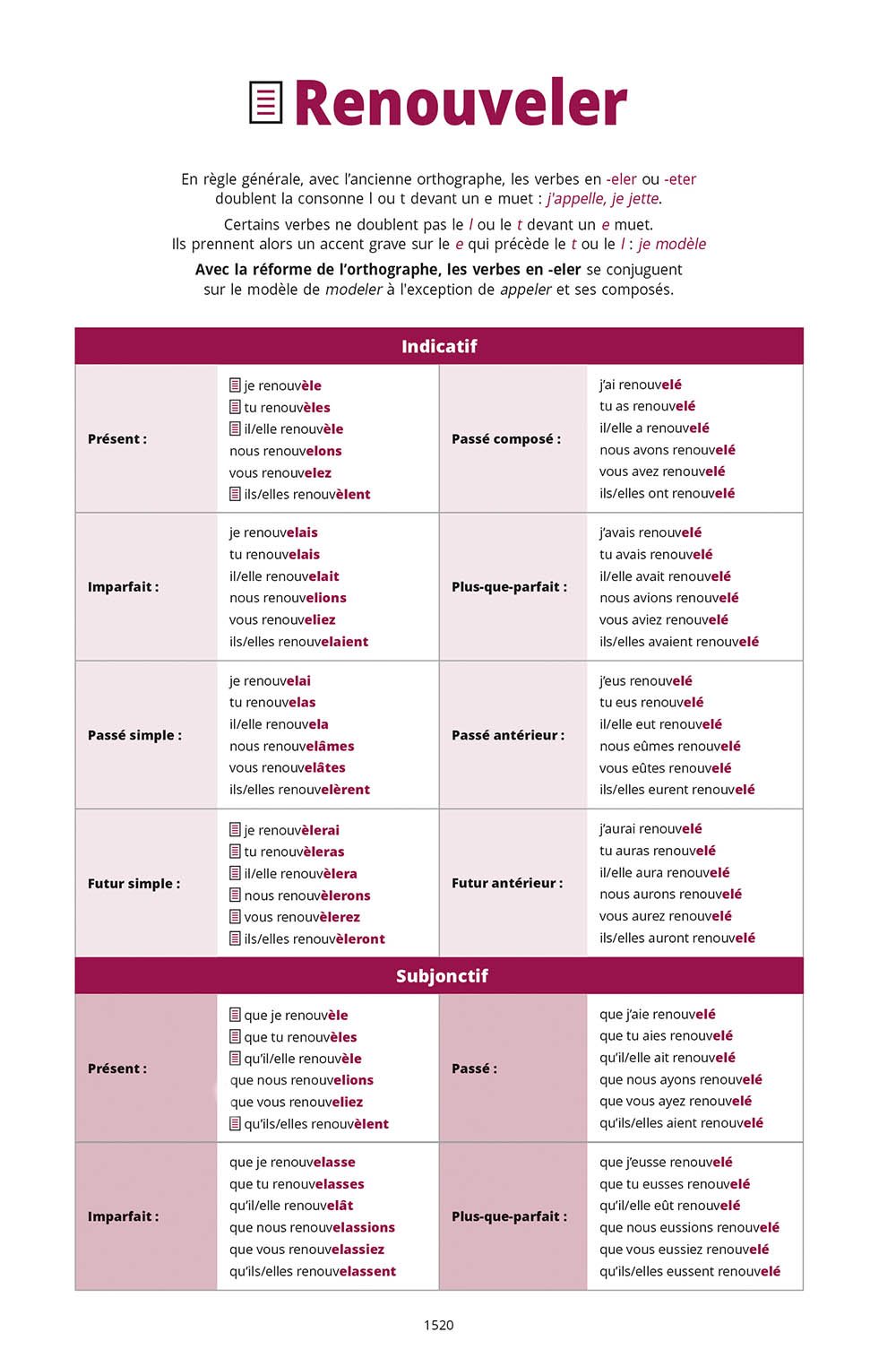 DICTIONNAIRE AUZOU COLLEGE