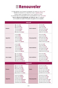 DICTIONNAIRE AUZOU COLLEGE