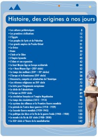 L'encyclopédie Auzou