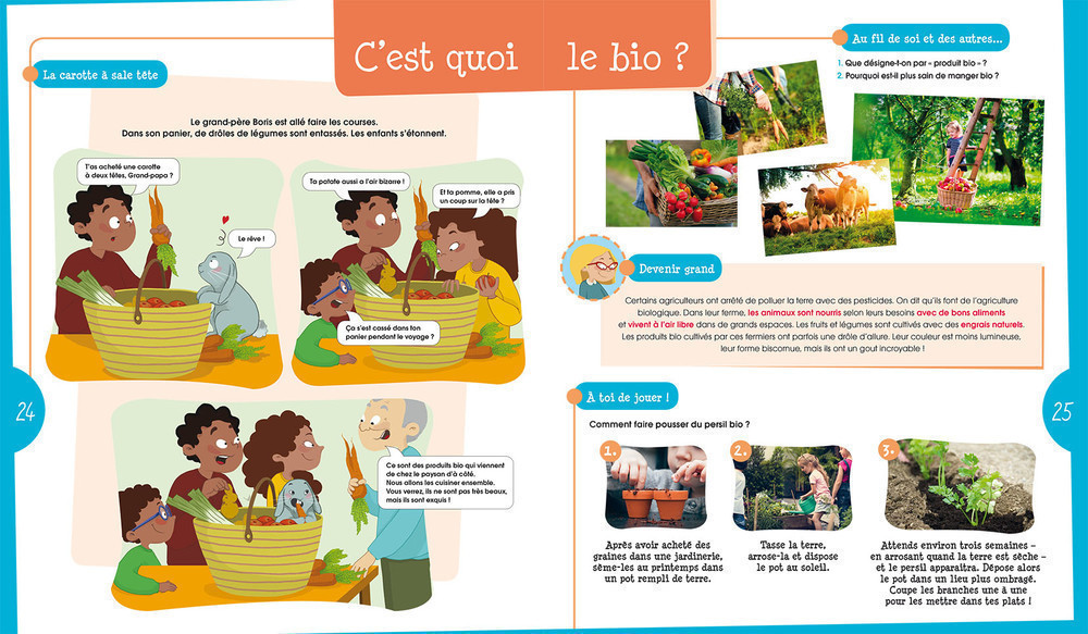 Petite Graine De Citoyen - Bien Consommer