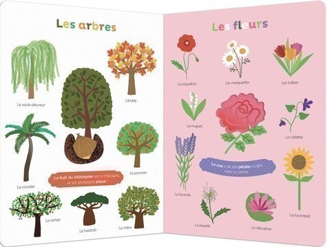 Ma Nature À Découvrir Et À Toucher (Unicef)