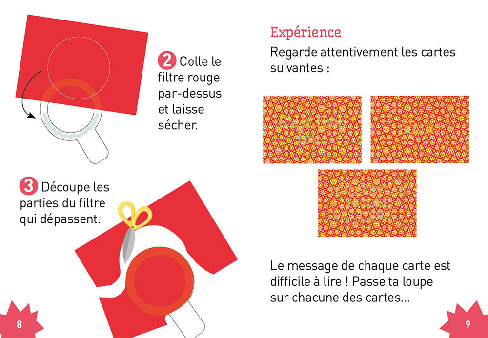 Mes Trois Illusions D'optique