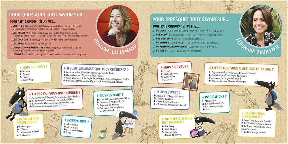 Le Loup Qui Apprivoisait Ses Emotions