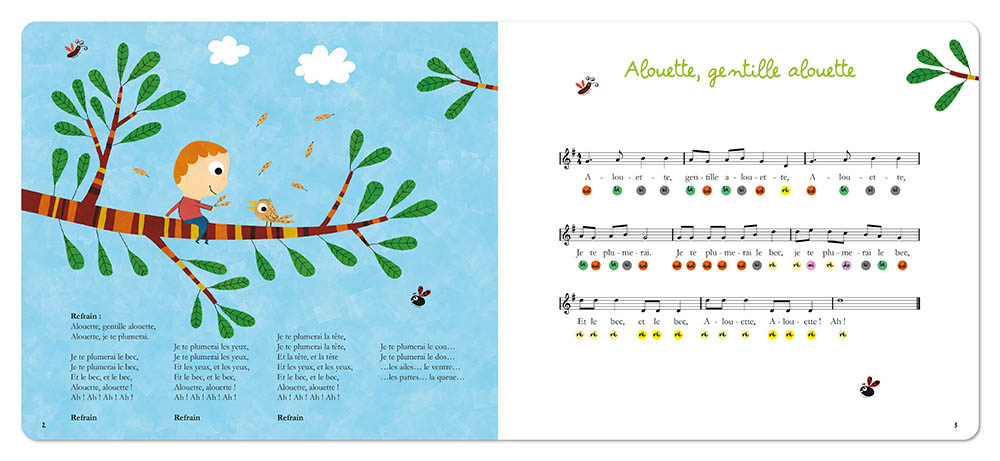 Mes Premières Comptines Au Piano