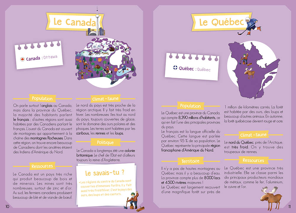 À La Découverte Du Monde (Ne)