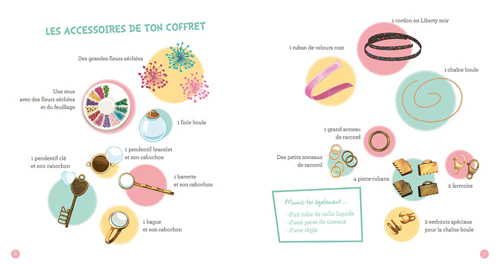 Mes Merveilleux Bijoux Fleuris