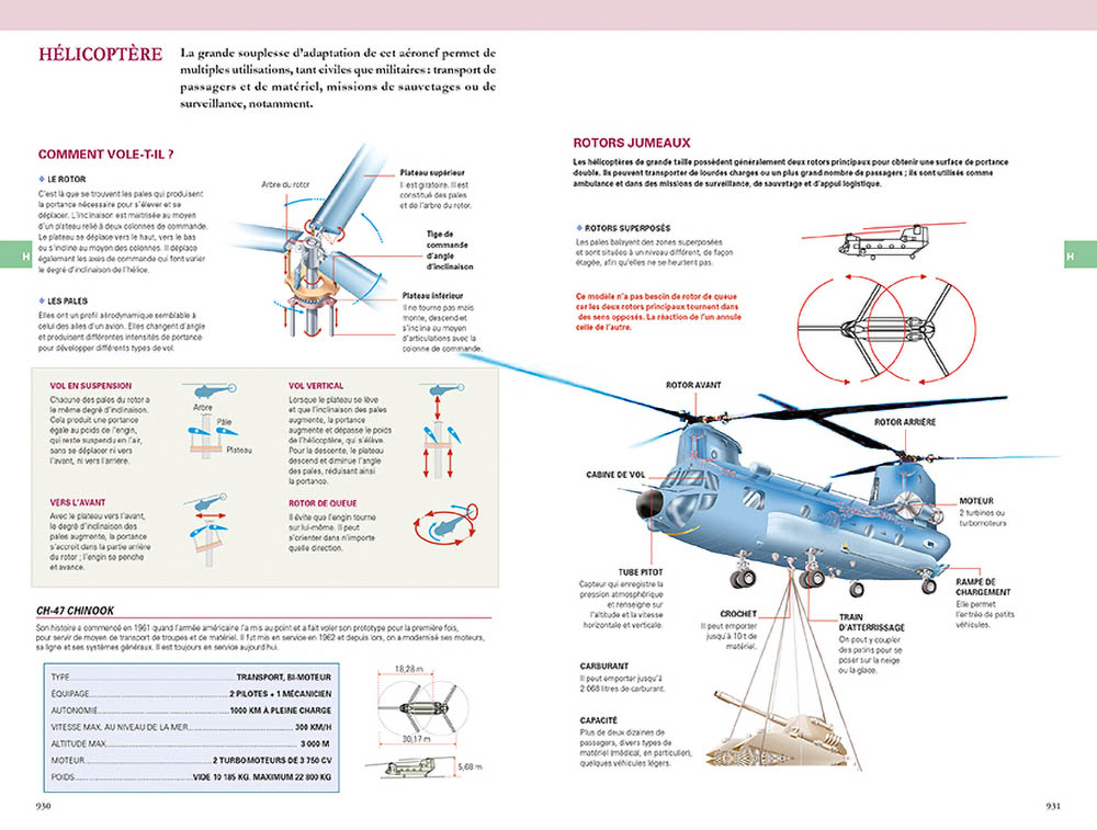 Dictionnaire Encyclopédique Auzou 2020