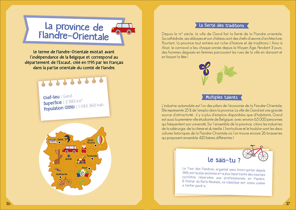 À La Découverte De La Belgique À La Découverte De La Belgique