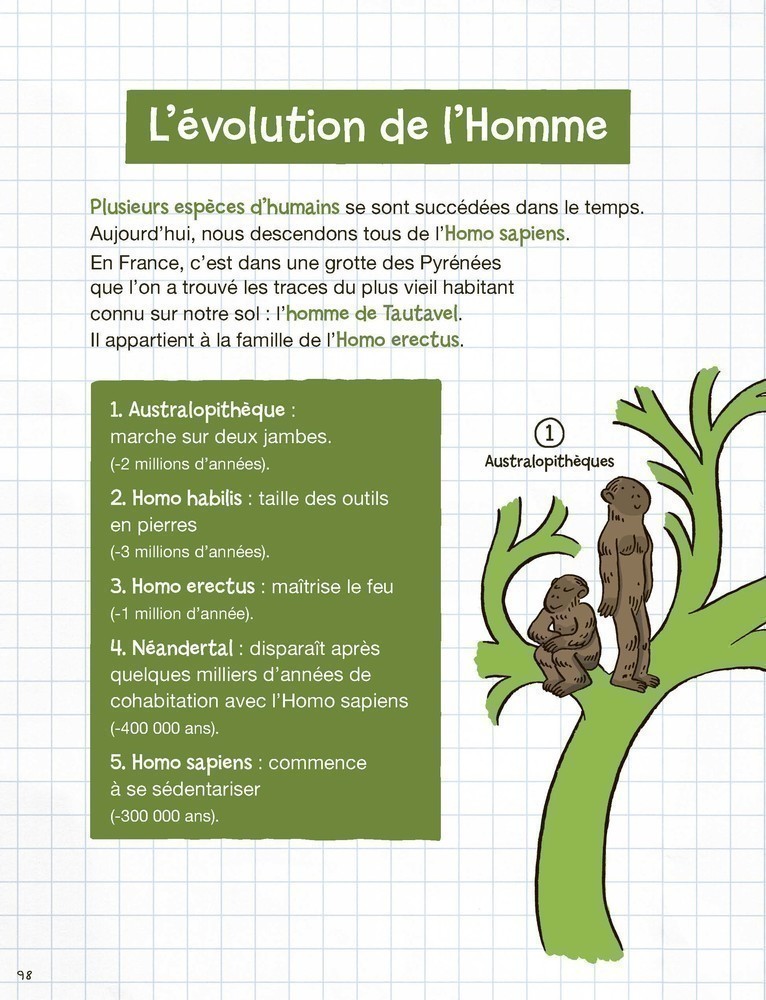 ELYA ET SA TRIBU T1 LES OISEAUX DE TERREUR