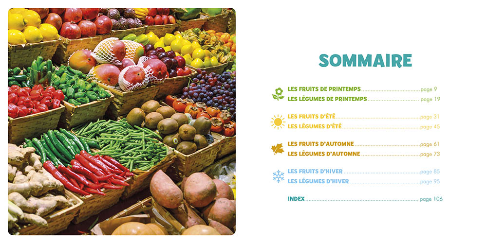 Les Fruits Et Les Légumes