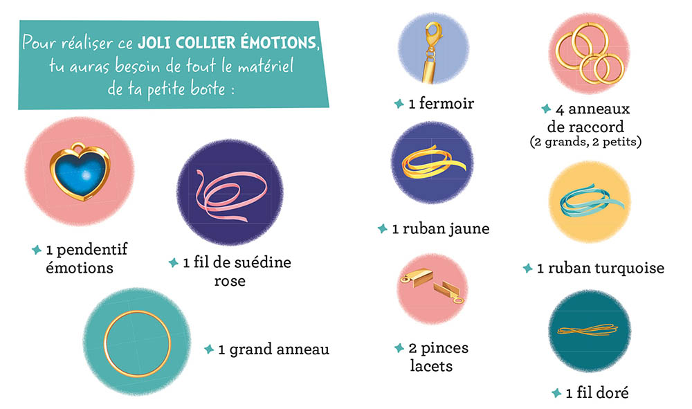 Le Collier De Mes Émotions (Ne)