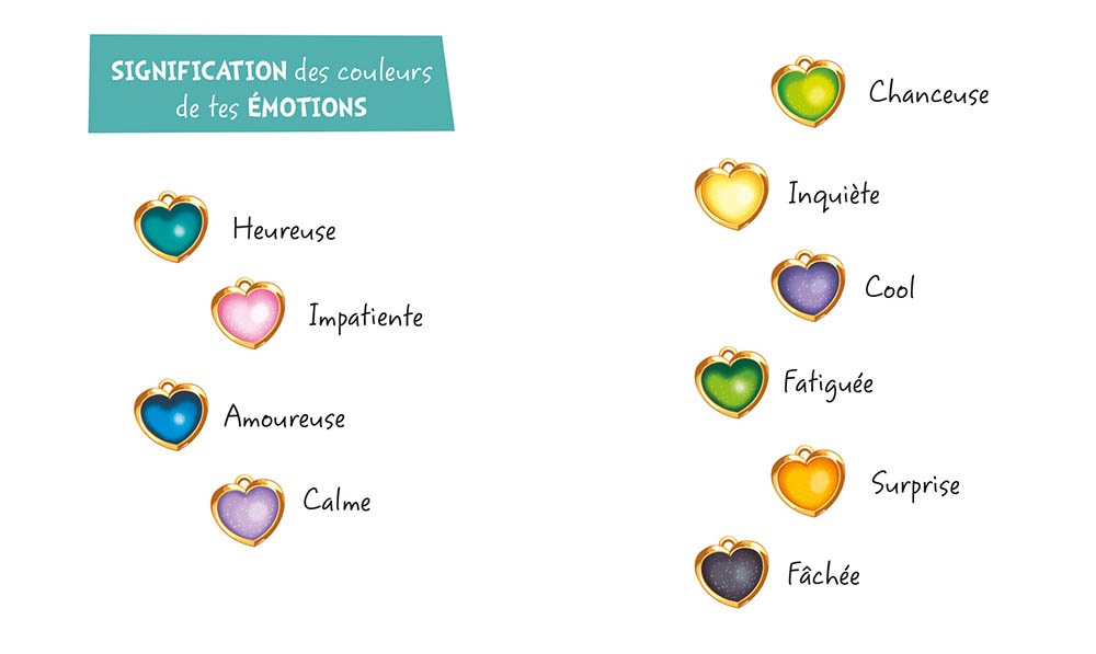 Le Collier De Mes Émotions (Ne)