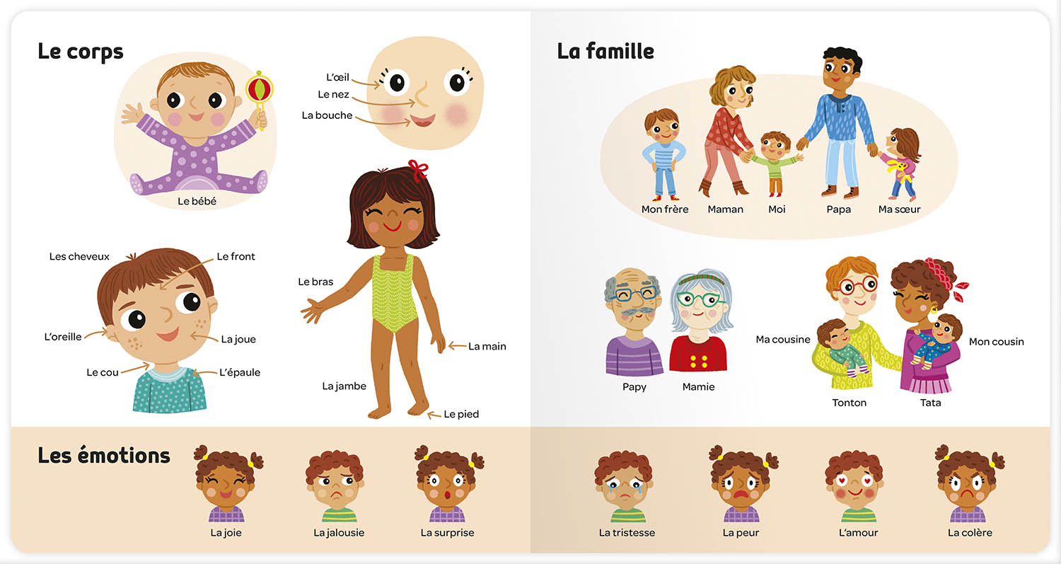 MES 500 TOUT PREMIERS MOTS -  IMAGIER DES TOUT-PETITS 