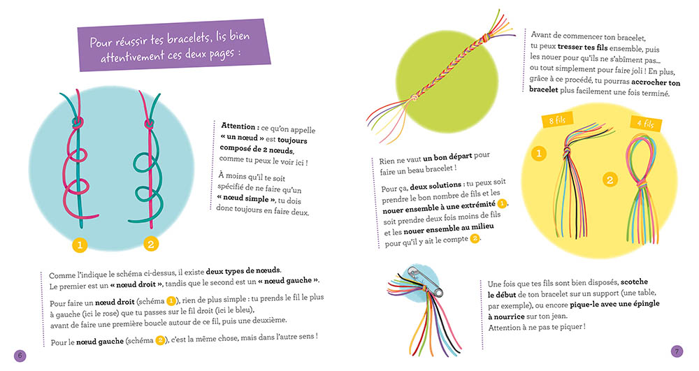 Mes Bracelets Brésiliens (Ne)