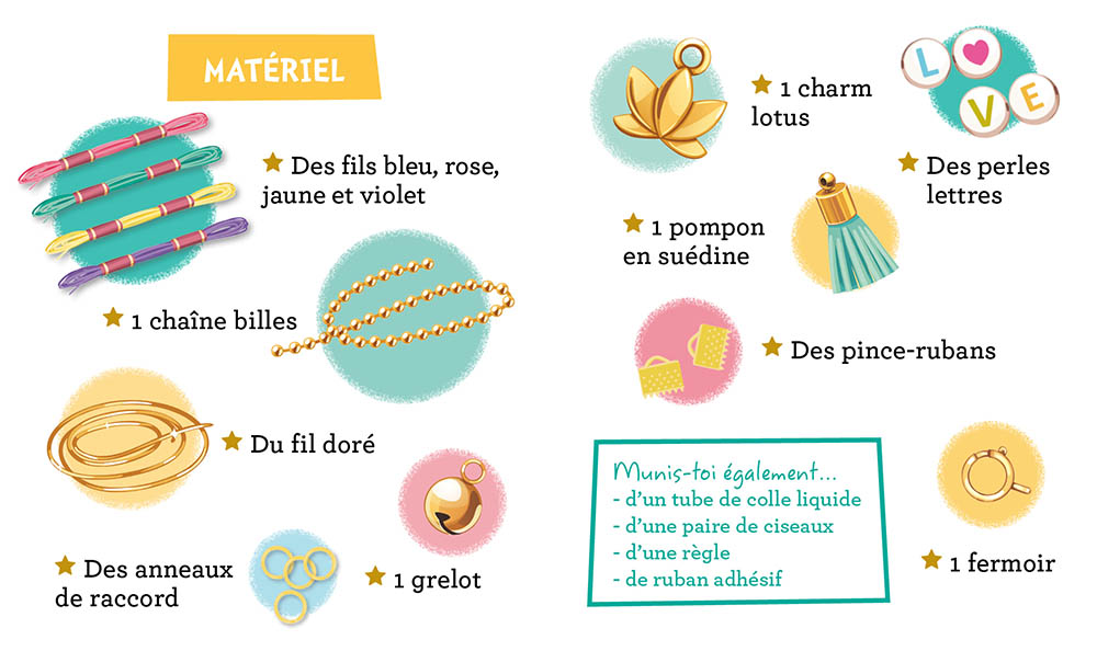 Mon Bracelet Brésilien Multi Rang