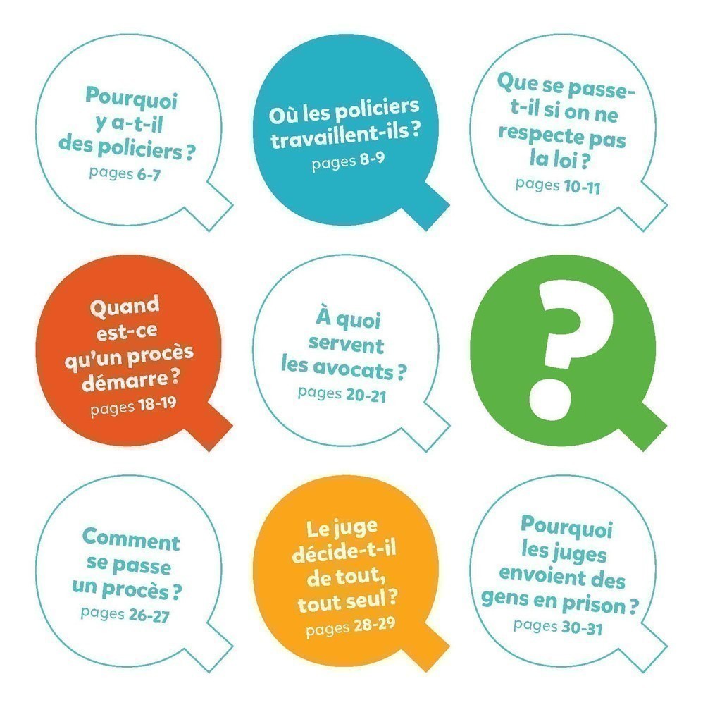 POLICIERS, JUGES, AVOCATS