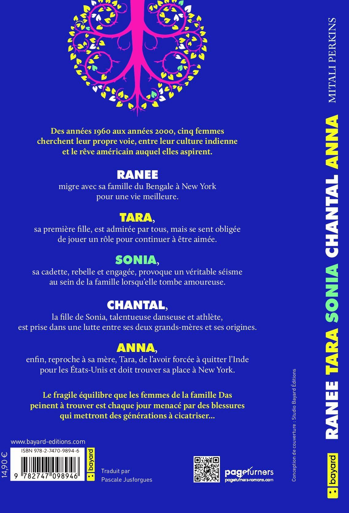 RANEE, TARA, SONIA, CHANTAL, ANNA