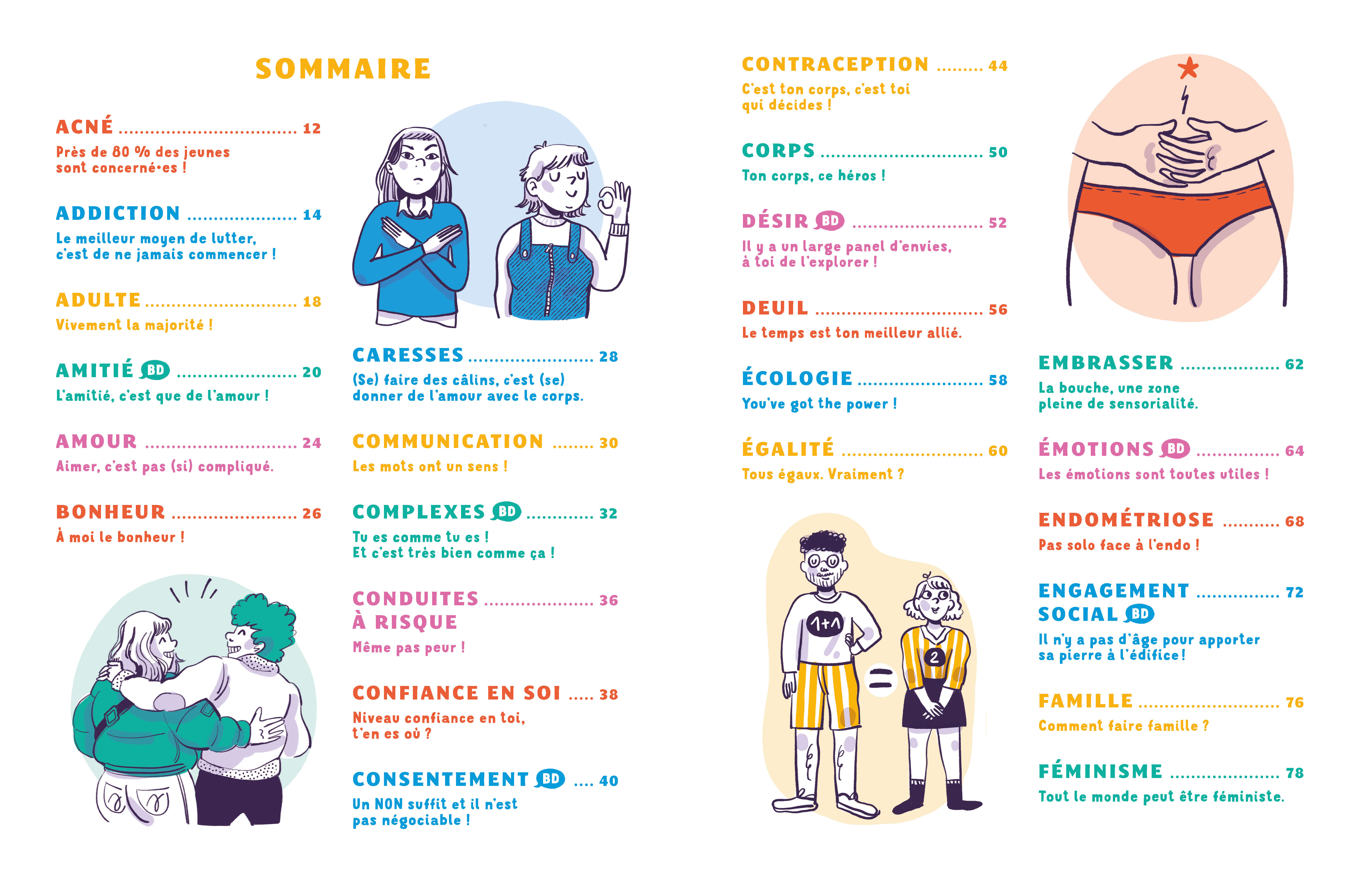 LE DICO GRAPHIQUE DES ADOS