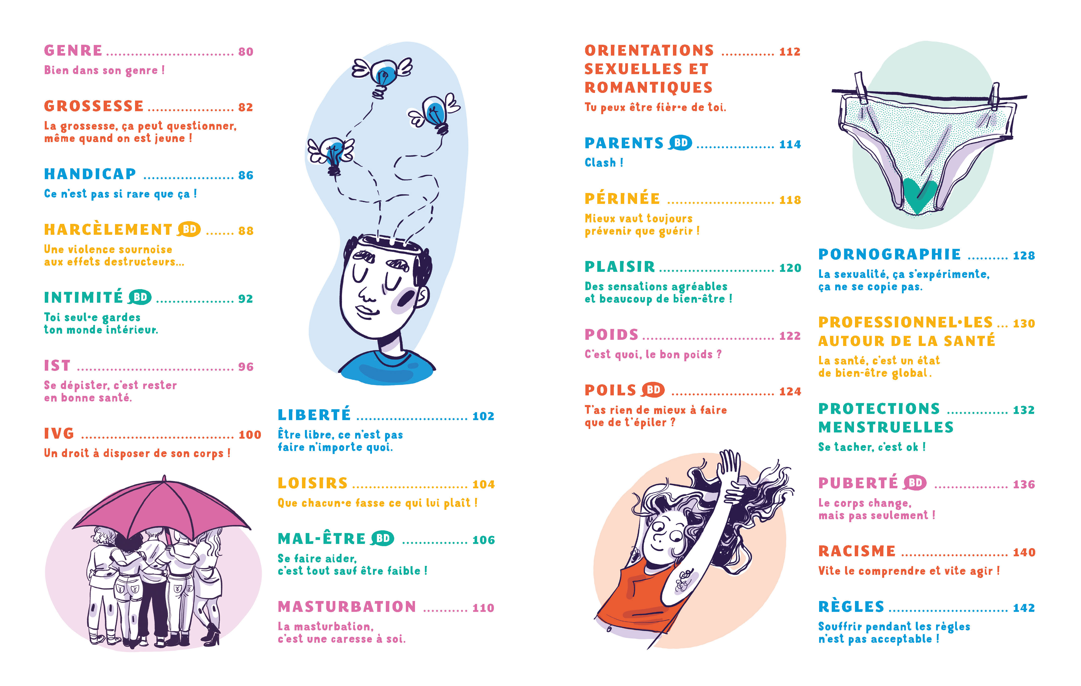 LE DICO GRAPHIQUE DES ADOS