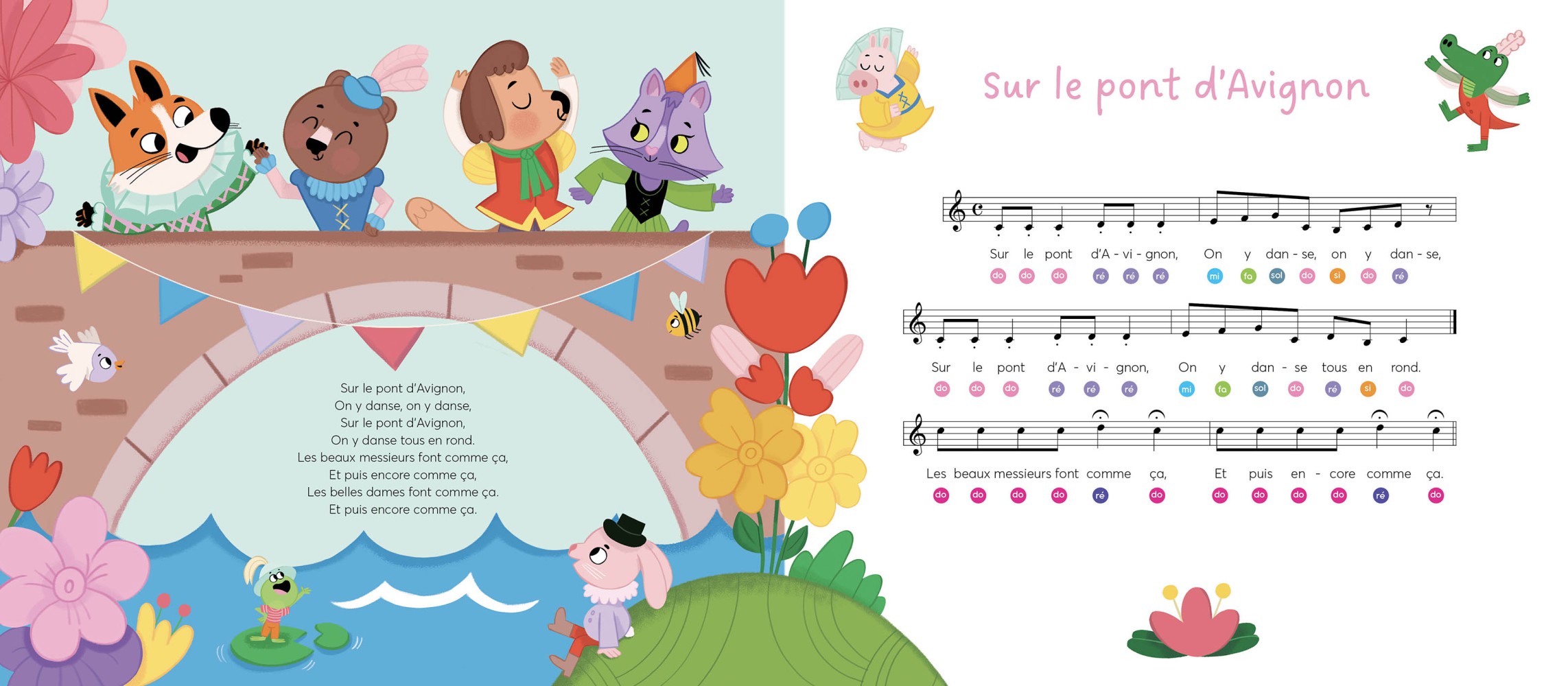 Mes Comptines À Danser À Jouer Au Piano